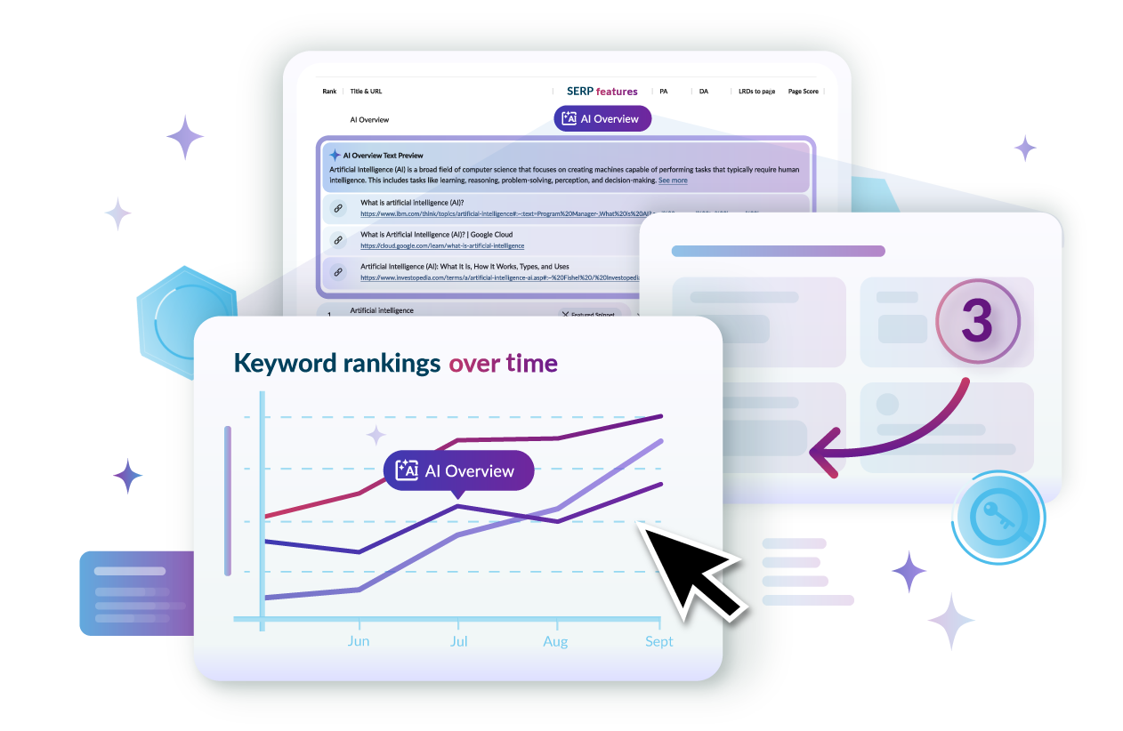Moz AI Overviews Step 3