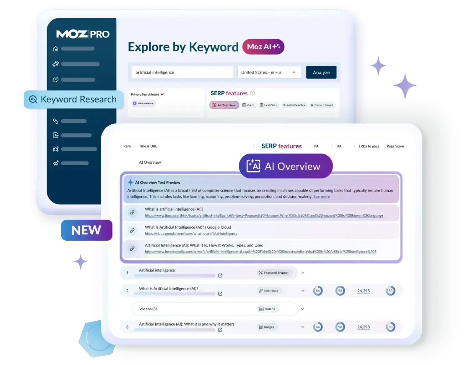 AIO GTM homepage feature Image